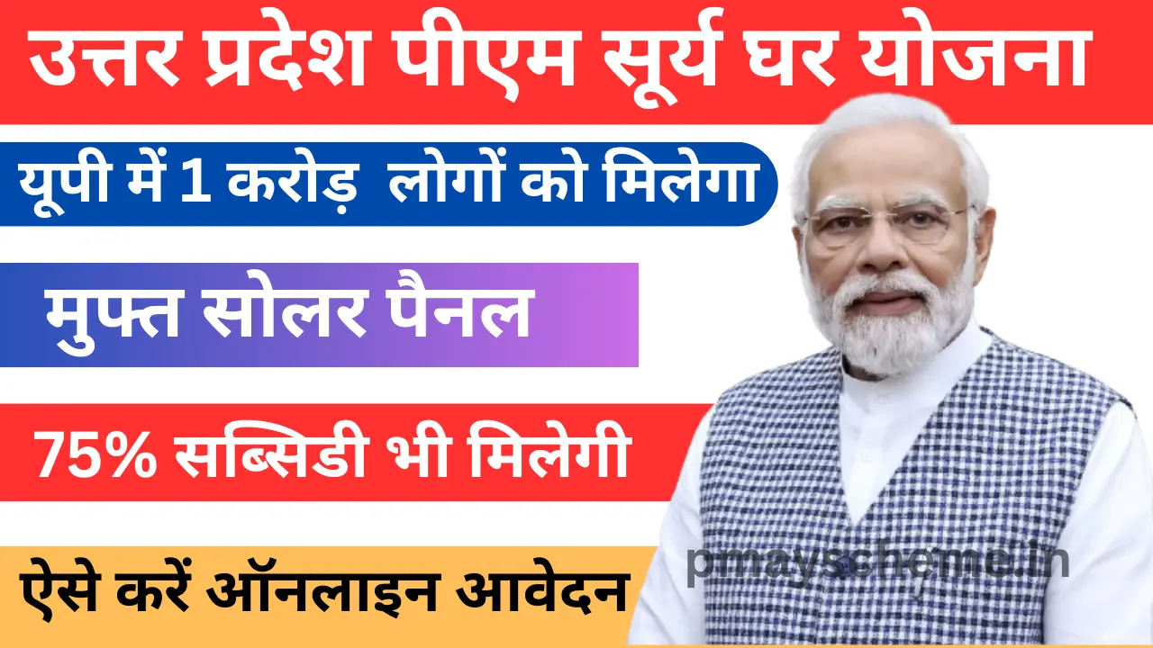 UP Surya Ghar Yojana 2024