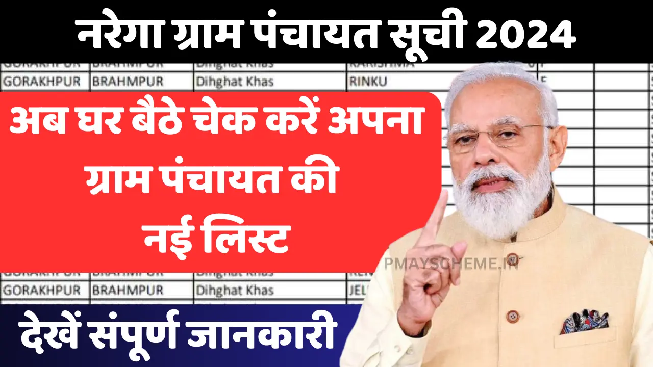 NREGA Gram Panchayat List 2024