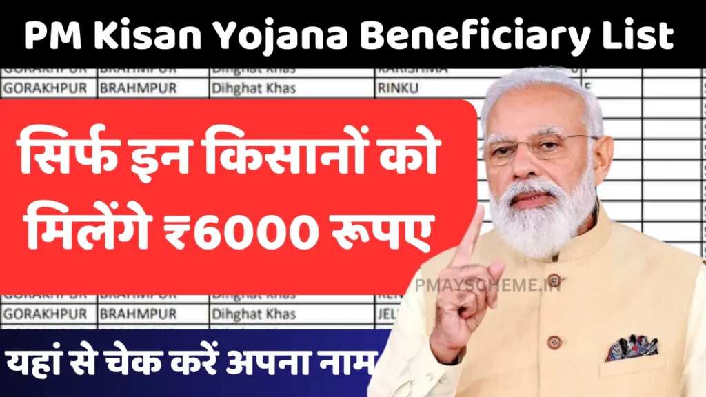 PM Kisan Yojana Beneficiary List