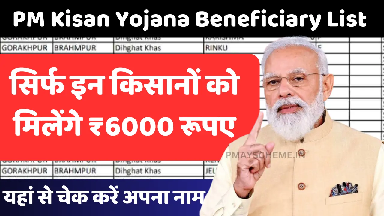 PM Kisan Yojana Beneficiary List